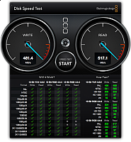 DiskSpeedTest-Cruicial 2015-08-2 3GB
