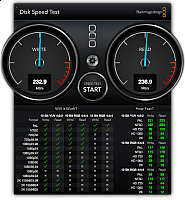 DiskSpeedTest-data0