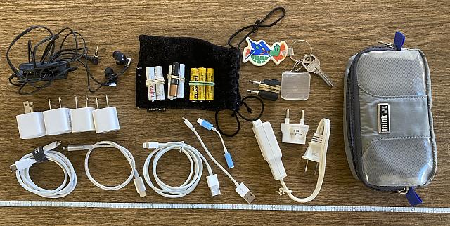 ThinkTank-Powerhouse Tablet-contents